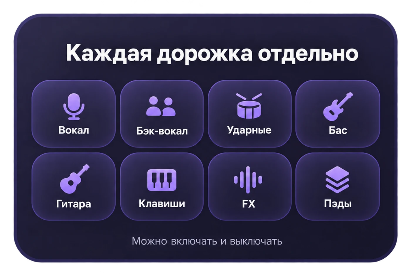 Каждая дорожка отдельно